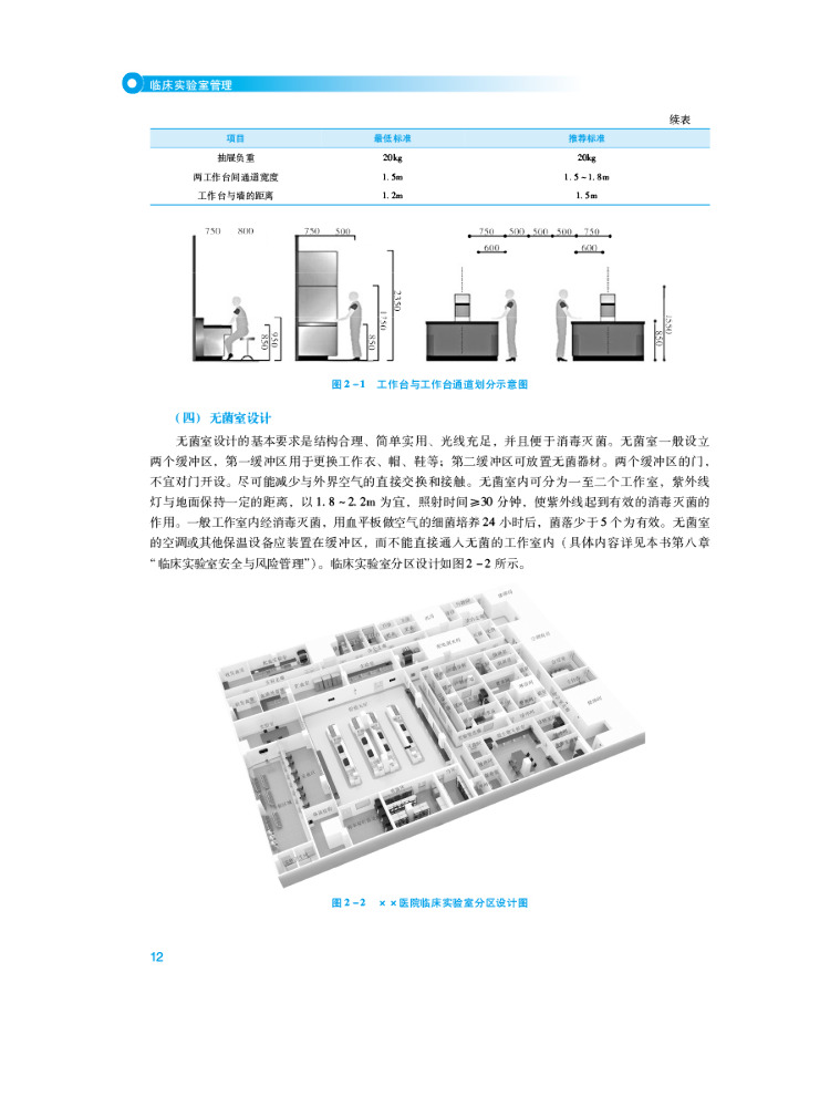Book-Winshare Clinical Laborat - Medical Lab Technology 评论和价格