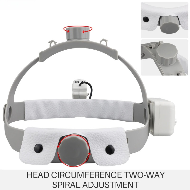 Dental Headlights Dentist Labo - Medical Lab Technology 评论和价格