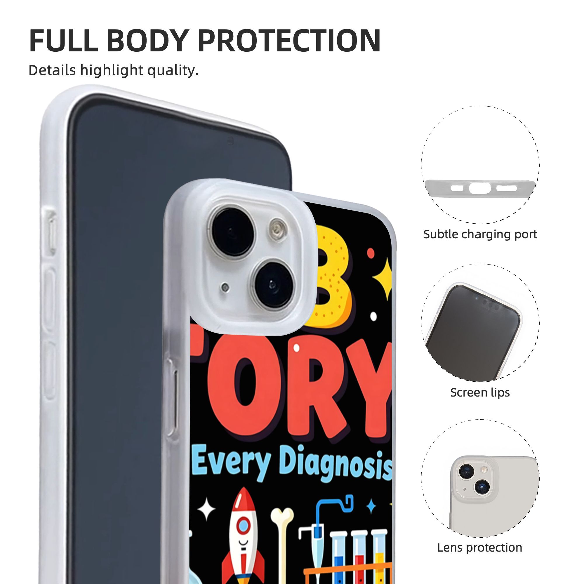 New Armor Bumper Shockproof Me - Medical Lab Week 2026 评论和价格